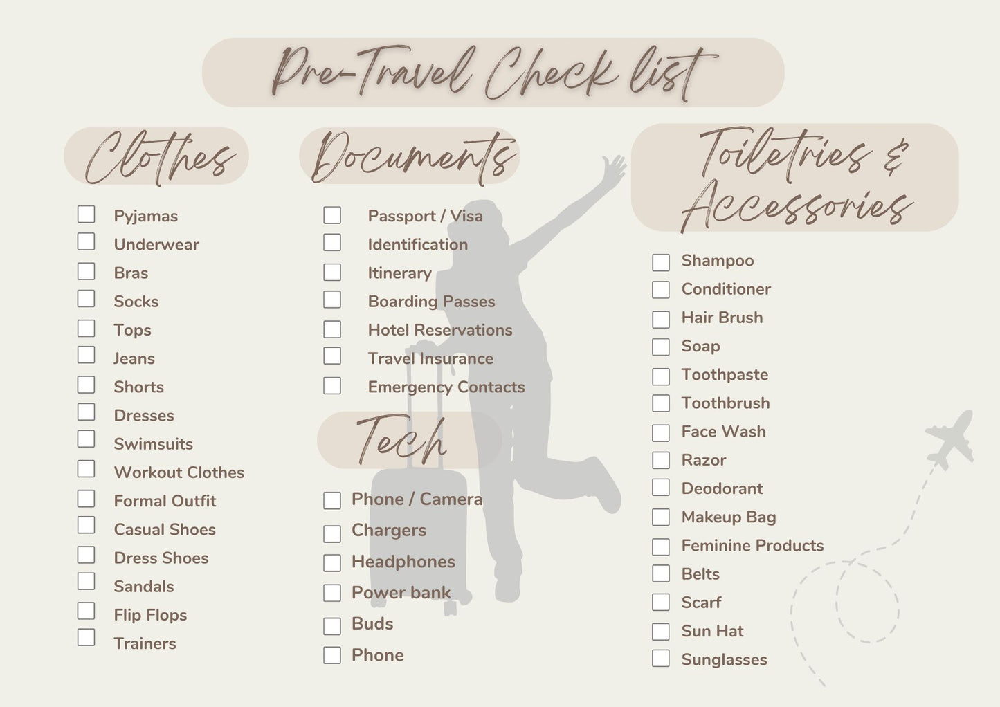 Complete Pre-travel Check List