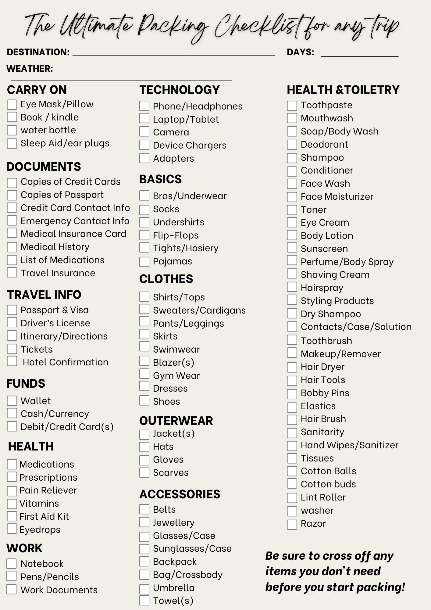 The Ultimate Packing Check List – Mika creations